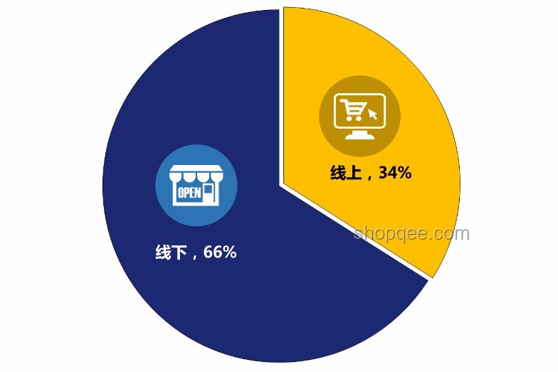 618家电风暴：智能预测+跨界联动，重塑价格体系