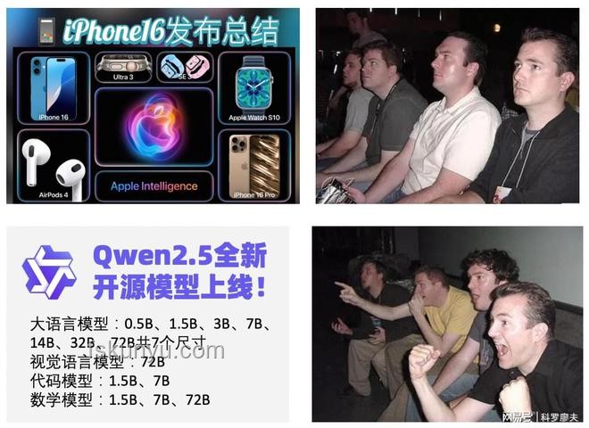 OpenAI o1引领Self-Play RL技术新纪元